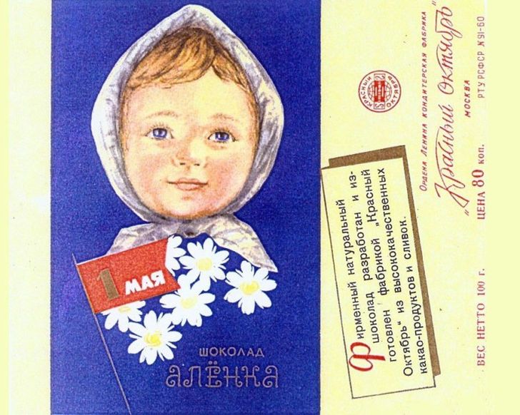 История девочки с обертки шоколада «Алёнка» История девочки с обертки шоколада «Алёнка»