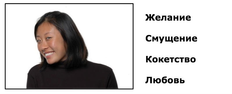 Как распознать эмоции человека по его лицу: Тест для сотрудников финансовых компаний Как распознать эмоции человека по его лицу: Тест для сотрудников финансовых компаний
