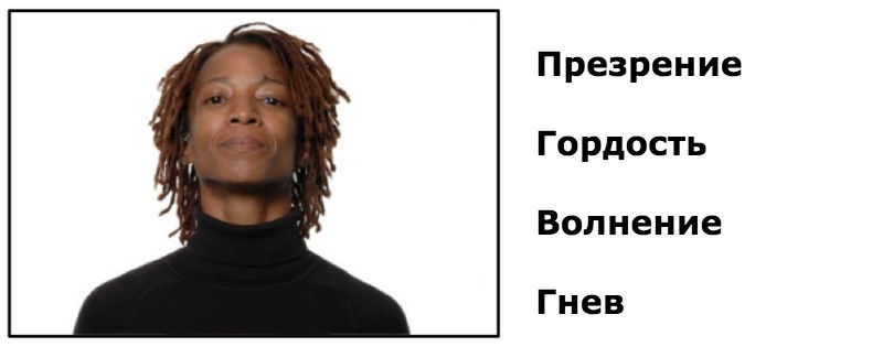 Как распознать эмоции человека по его лицу: Тест для сотрудников финансовых компаний Как распознать эмоции человека по его лицу: Тест для сотрудников финансовых компаний