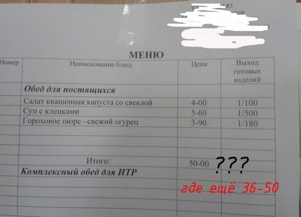 Сервис и высокая кухня в отечественных столовках (31 фото) Сервис и высокая кухня в отечественных столовках (31 фото)