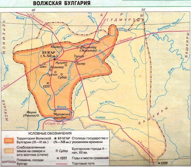 Самые древние государства на территории России Самые древние государства на территории России