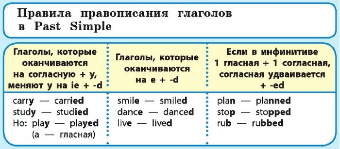 Привычные вещи, природу которых люди пока не могут объяснить до конца Привычные вещи, природу которых люди пока не могут объяснить до конца