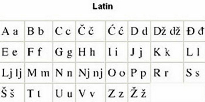 Иностранные языки, которые считаются самыми сложными для изучения Иностранные языки, которые считаются самыми сложными для изучения