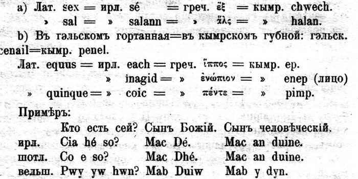 Иностранные языки, которые считаются самыми сложными для изучения Иностранные языки, которые считаются самыми сложными для изучения