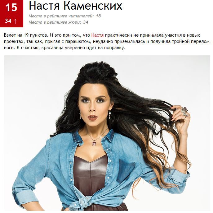 100 самых сексуальных женщин России по версии MAXIM 100 самых сексуальных женщин России по версии MAXIM