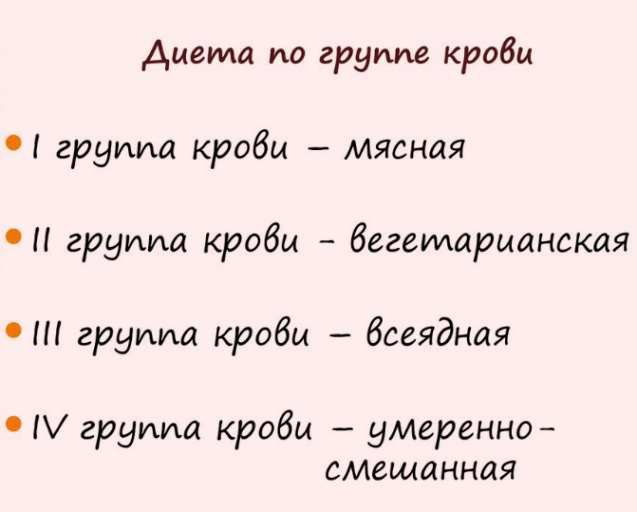 Факты, которые нужно знать о группе крови Факты, которые нужно знать о группе крови