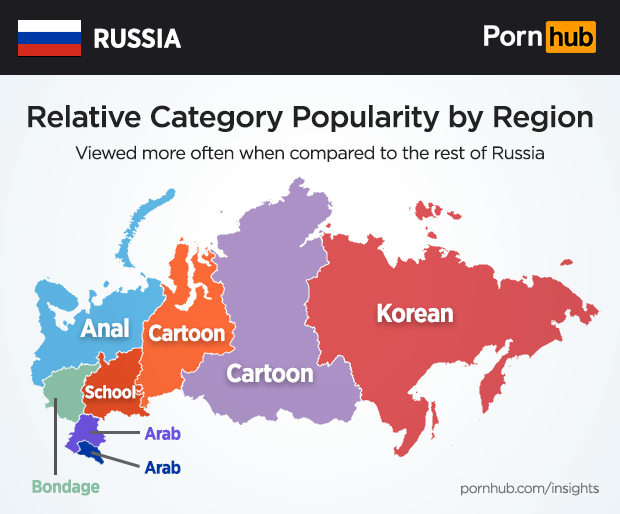 Pornhub изучил пронографические предпочтения россиян Pornhub изучил пронографические предпочтения россиян