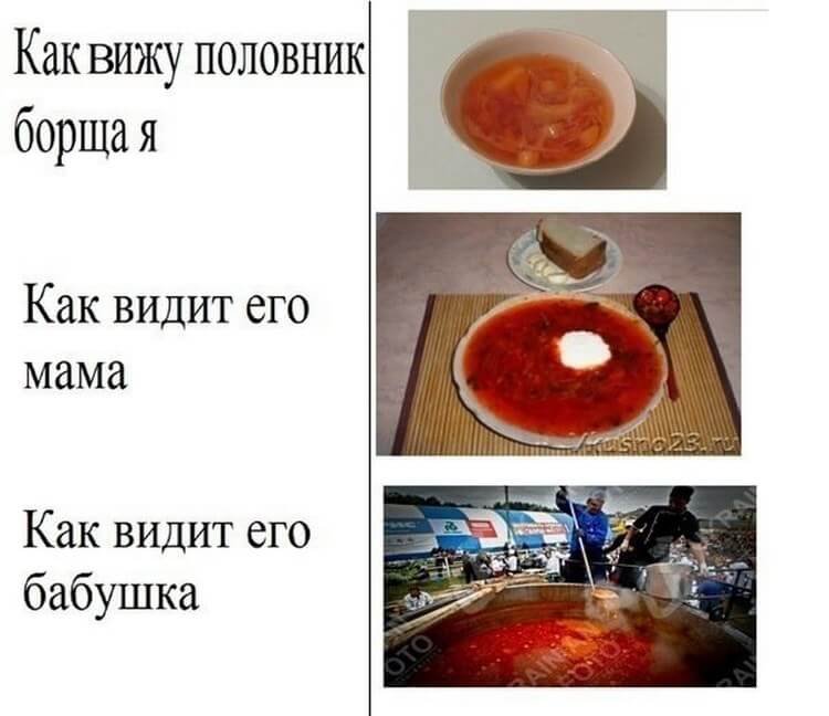 А ты хорошо покушал? Пост пропитан любовью к нашим бабушкам (фото) А ты хорошо покушал? Пост пропитан любовью к нашим бабушкам (фото)