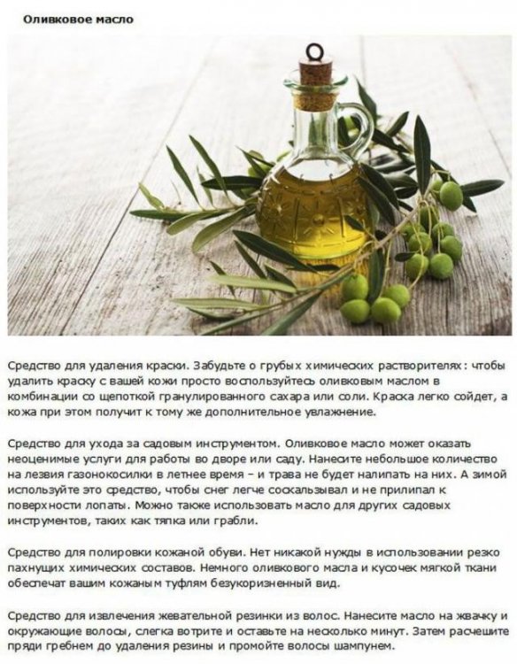 Необычные способы применения известных продуктов Необычные способы применения известных продуктов