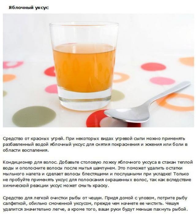 Необычные способы применения известных продуктов Необычные способы применения известных продуктов