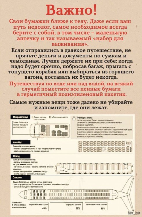 Прочитай и запомни, где самые опасные и безопасные места в транспорте Прочитай и запомни, где самые опасные и безопасные места в транспорте