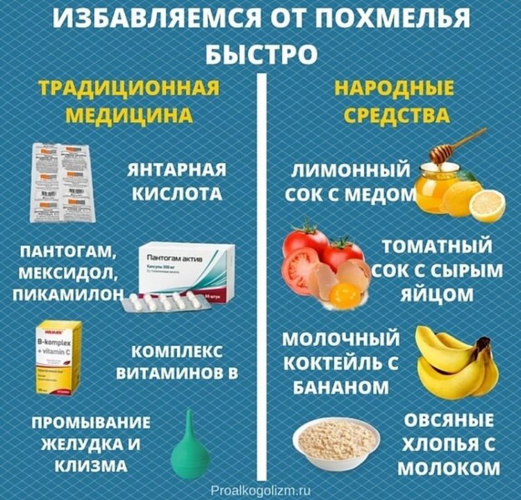 Советы и рекомендации от бывалых про эффективные методы избавления от похмелья Советы и рекомендации от бывалых про эффективные методы избавления от похмелья