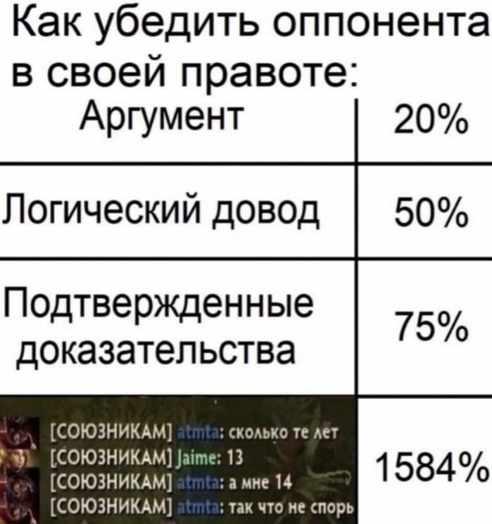 Нестандартный юмор :)