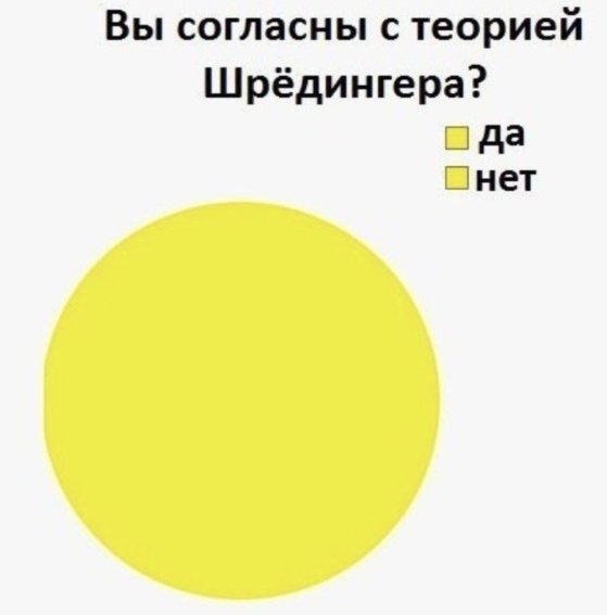 Нестандартный юмор :)